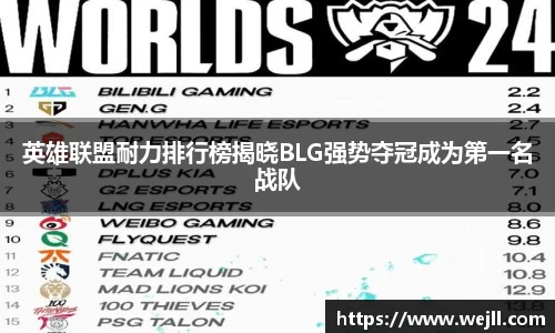 英雄联盟耐力排行榜揭晓BLG强势夺冠成为第一名战队