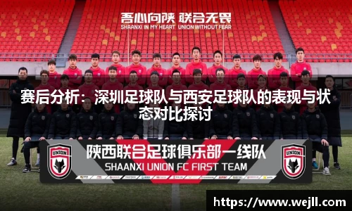 赛后分析：深圳足球队与西安足球队的表现与状态对比探讨