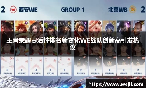 王者荣耀灵活性排名新变化WE战队创新高引发热议