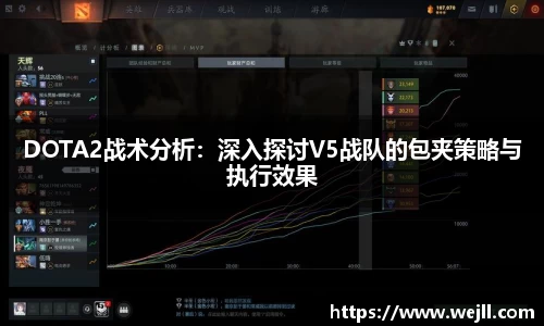 DOTA2战术分析：深入探讨V5战队的包夹策略与执行效果