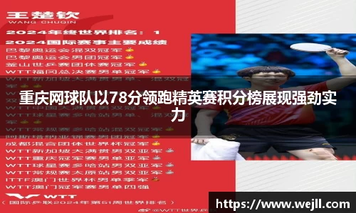 重庆网球队以78分领跑精英赛积分榜展现强劲实力