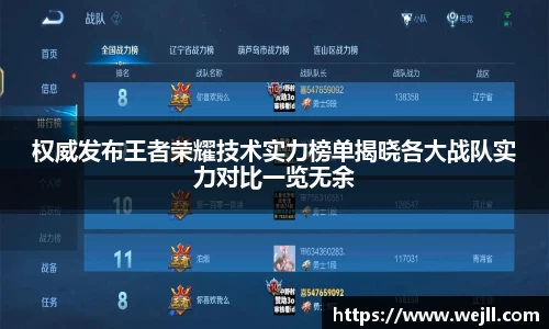 权威发布王者荣耀技术实力榜单揭晓各大战队实力对比一览无余
