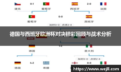 德国与西班牙欧洲杯对决精彩回顾与战术分析